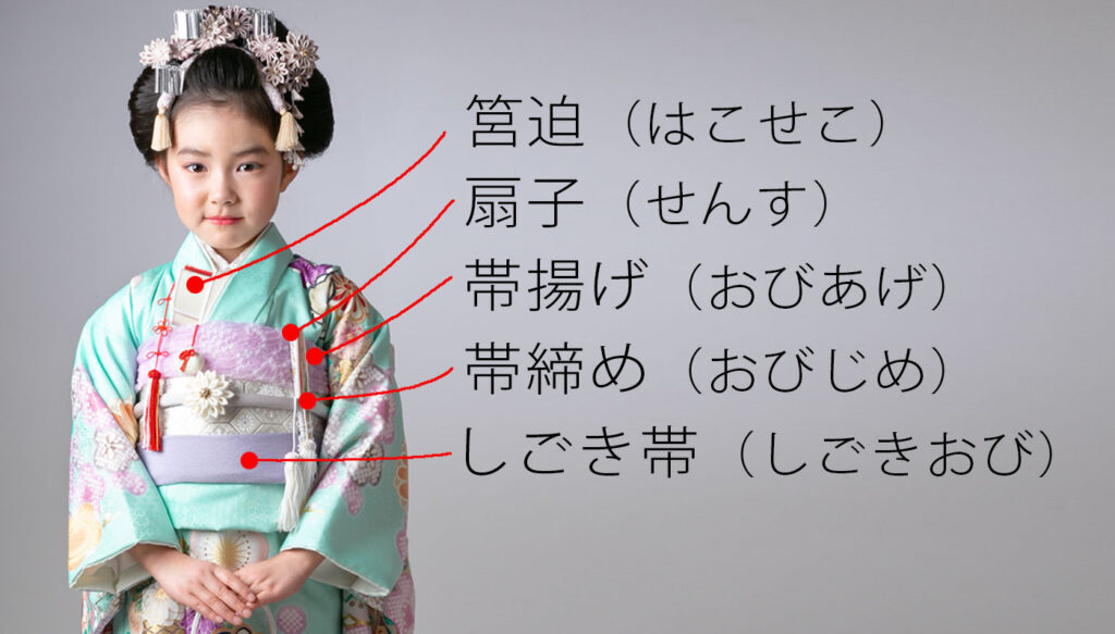 七五三の着物の意味。7歳の女の子は、はこせこ、せんす、おびあげ、おびじめ、しごきおびを使います。