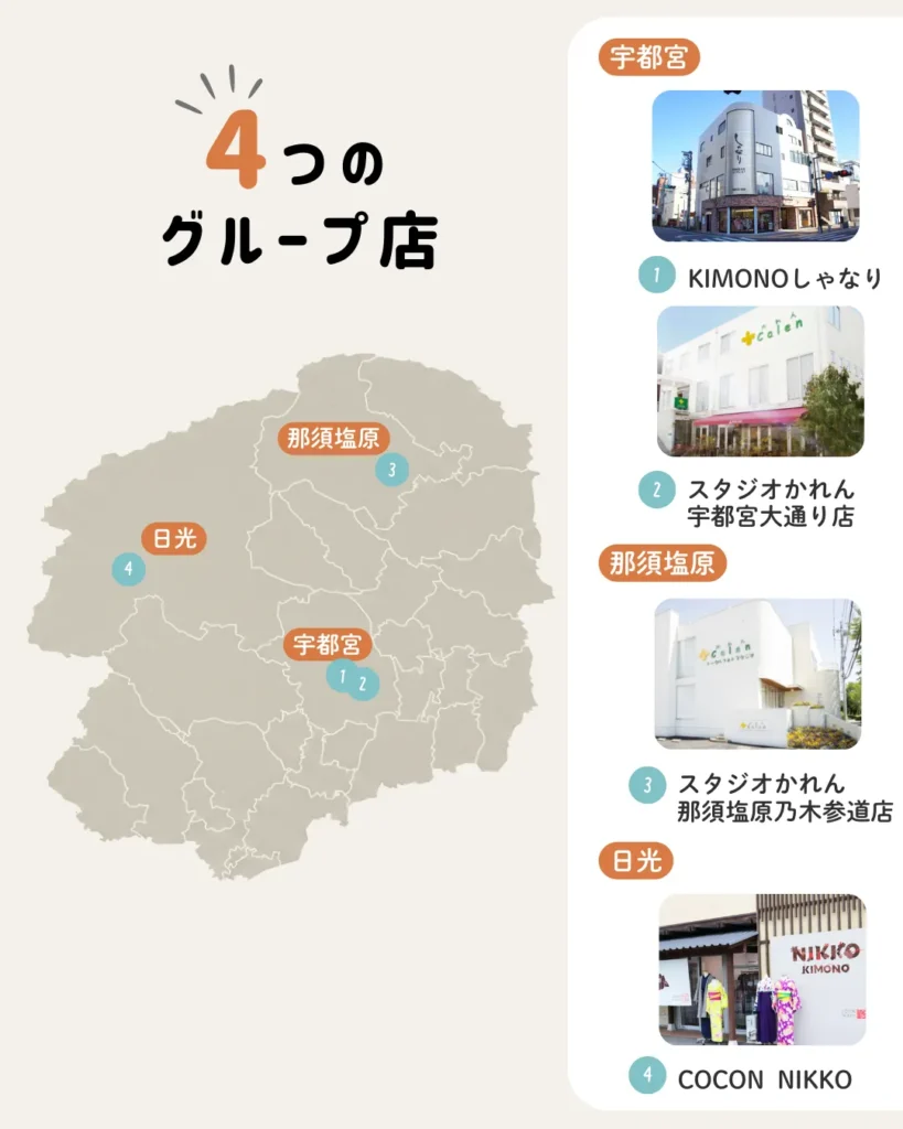 関連店舗の地図